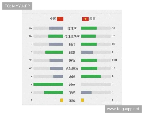 2026世界杯净胜球为何经常成为焦点 2026世界杯净胜球为何经常成为焦点