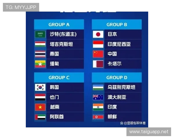 2026世界杯东道主自动晋级吗 2026世界杯东道主自动晋级吗