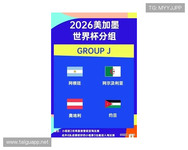2026世界杯J组赛果汇总:阿根廷三连胜排名第一 2026世界杯J组赛果汇总:阿根廷三连胜排名第一